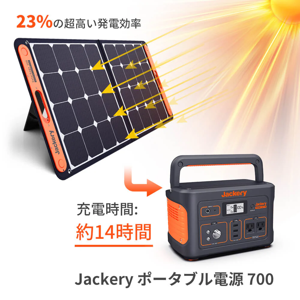 Jackery ポータブル電源 ソーラーパネル セット 700 - Jackery Japan